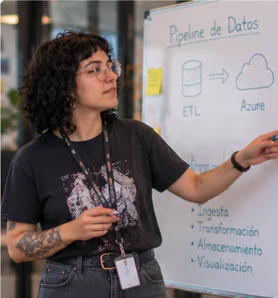 Un pipeline de datos