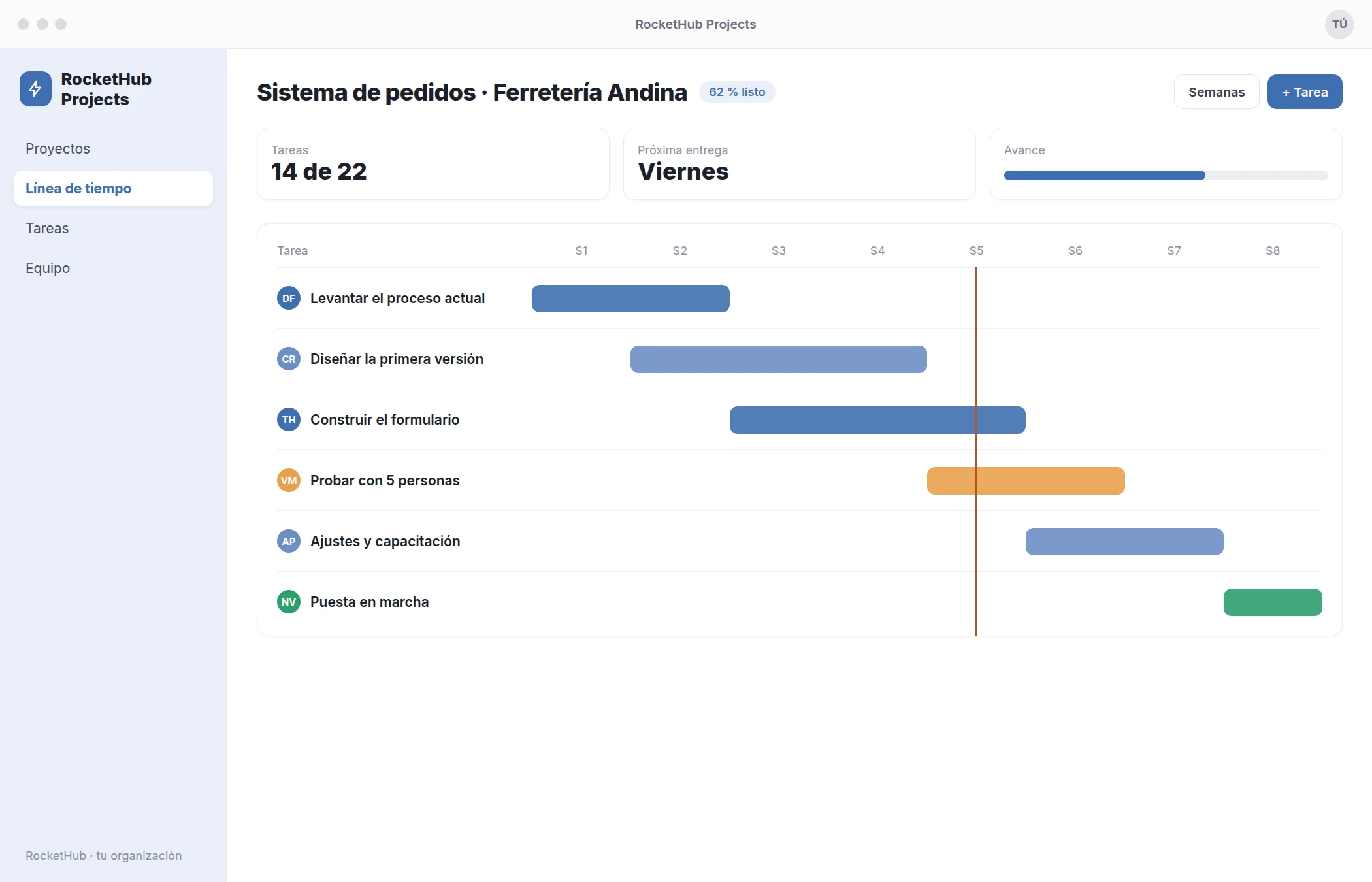 La interfaz de RocketHub Projects